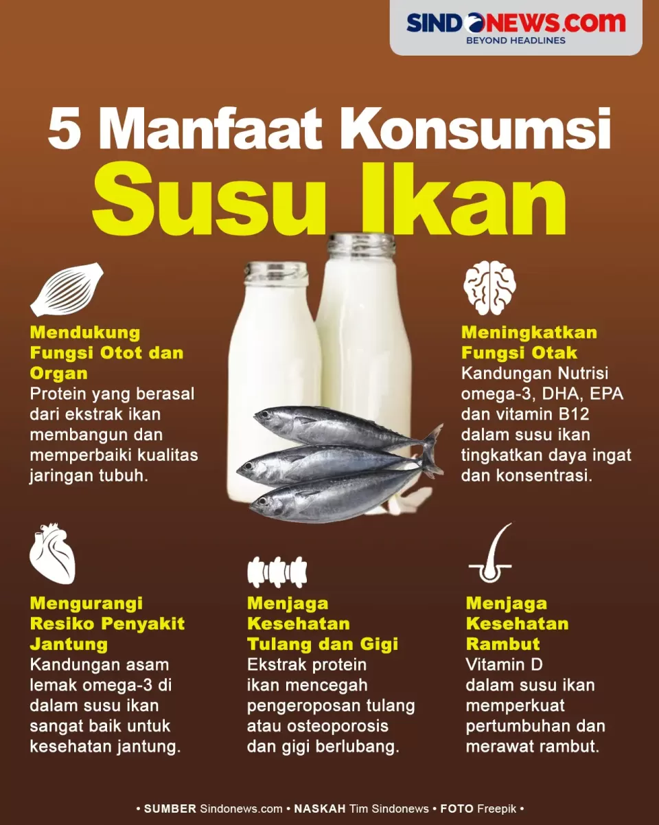 Susu dari Protein Ikan, Pilihan Baru bagi Pencari Gizi Tinggi.prezzo-in-farmacia (2)